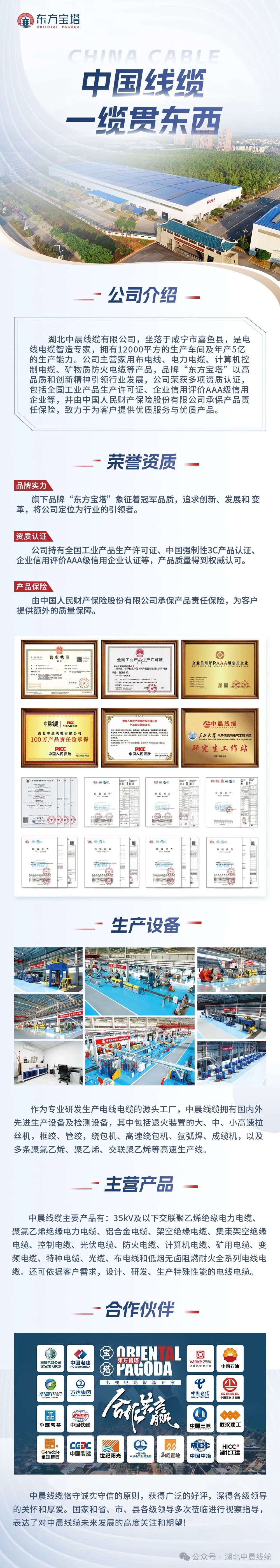 中晨线缆公司简介